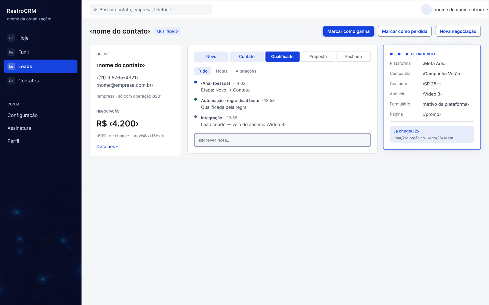 Ficha de um contato no RastroCRM, com a origem do lead e a linha do tempo da negociação